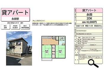 深谷市周辺物件
