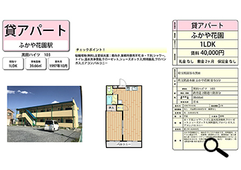 深谷市周辺物件